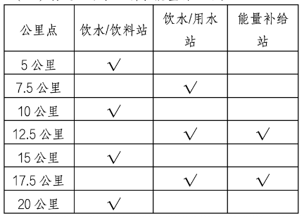 【本地资讯】2026年呼和浩特半程马拉松竞赛规程