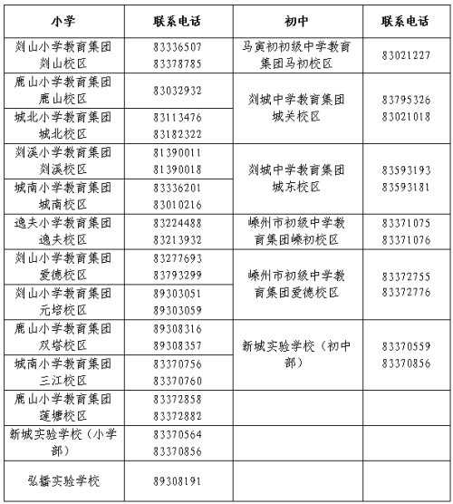 【本地资讯】2026年绍兴嵊州市城区小学招生政策