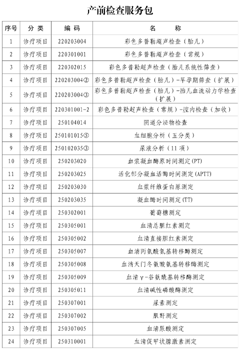 【本地资讯】山西省进一步规范省直管单位生育保险经办服务工作的通知