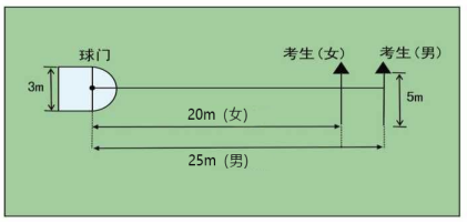 【本地资讯】2026年宁波直属高中自主招生足球考试内容及要求