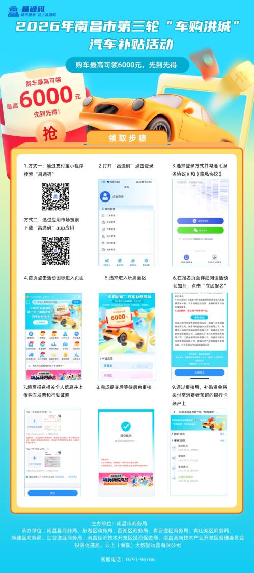【本地资讯】2026年南昌汽车补贴申请入口及流程（昌通码）