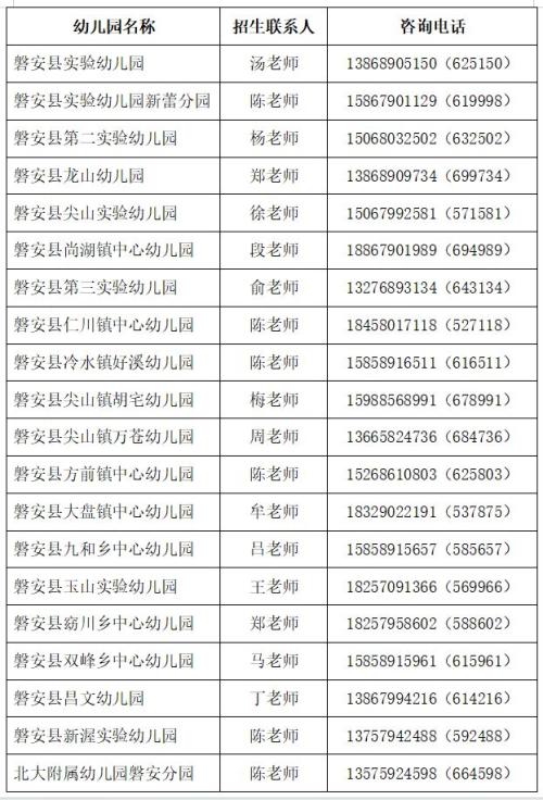 【本地资讯】2026磐安县幼儿园招生方案（报名+办法）