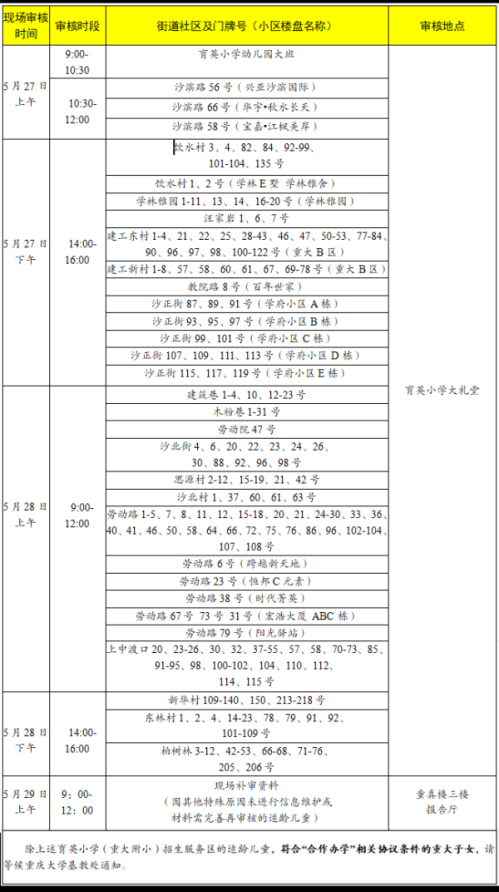 【本地资讯】重庆市沙坪坝区育英小学校招生政策