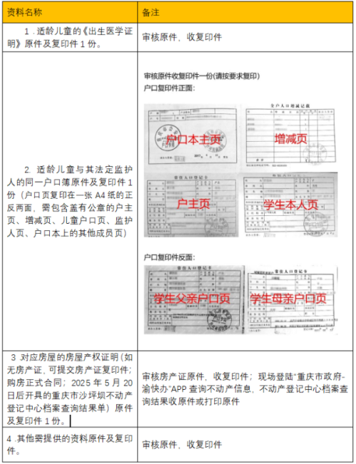 【本地资讯】重庆市沙坪坝区育英小学校招生政策