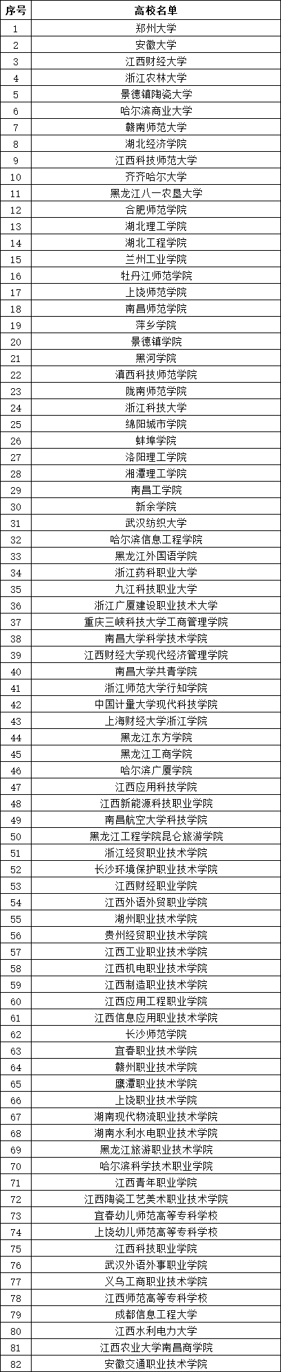 【本地资讯】2026全国城市巡回招聘会义乌站时间地点