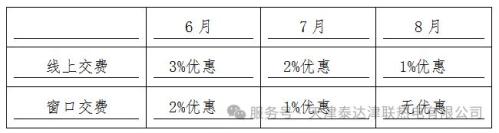 【本地资讯】天津泰达津联热电有限公司20262027年度采暖费缴费指南