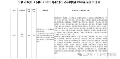 【本地资讯】2026年宁乡市小学、初中招生政策（含报名流程+招生计划）
