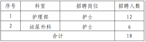 【本地资讯】2026武汉同济航天城医院招聘护士18人