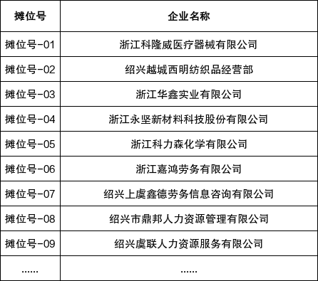 【本地资讯】2026年绍兴上虞区人力资源市场五月综合性招聘会(六)