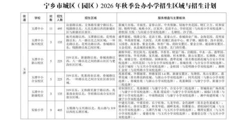 【本地资讯】2026年宁乡市城区公办小学招生区域及计划