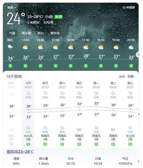 【本地资讯】2026汪苏泷演唱会南昌站观演攻略（时间+出行+入场+交通管制）
