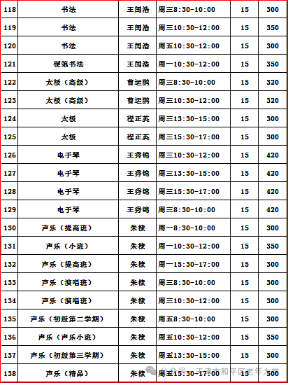 【本地资讯】天津市和平区老年大学2026年开学时间及上课地点
