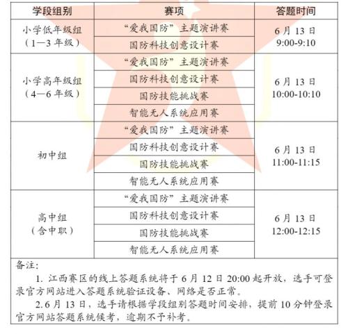 【本地资讯】2026江西省全国青少年国防素养大赛选拔赛公告