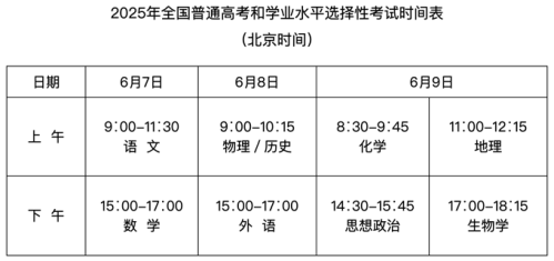 【本地资讯】2026湖北高考天气怎么样？