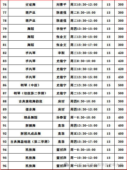 【本地资讯】天津市和平区老年大学2026年秋季班课程表一览
