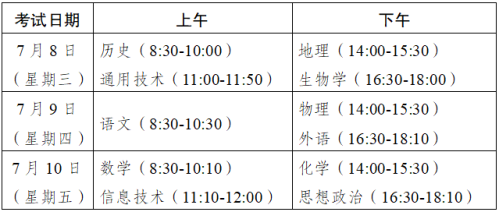 【本地资讯】2026年春季学期期末云南高中学业水平合格性报考指南