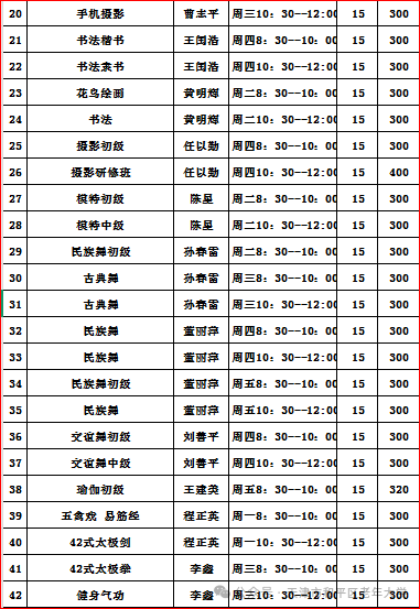 【本地资讯】天津市和平区老年大学2026年秋季班课程表一览