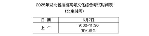【本地资讯】2026湖北省高考准考证电子版在哪查?