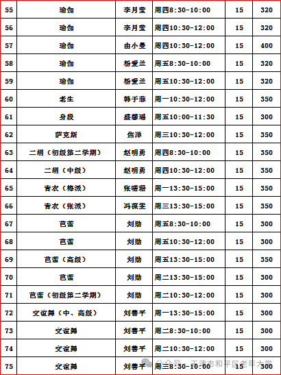 【本地资讯】天津市和平区老年大学2026年秋季班课程表一览
