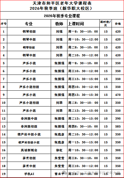 【本地资讯】天津市和平区老年大学2026年秋季班课程表一览