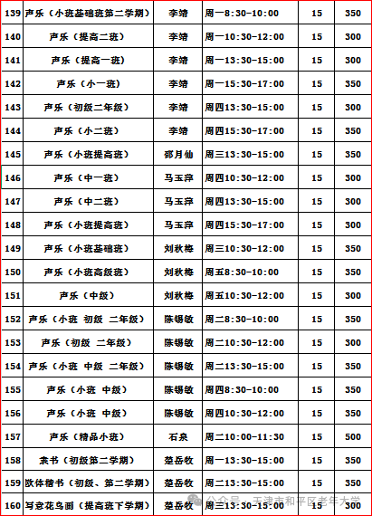 【本地资讯】天津市和平区老年大学2026年秋季班课程表一览