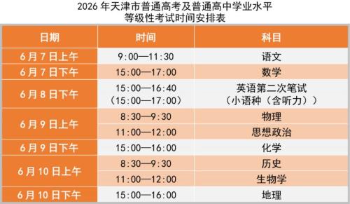 【本地资讯】2026年天津高考考试时间安排表