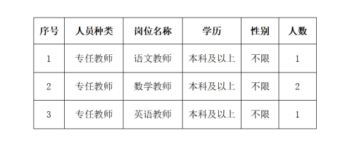 【本地资讯】2026年6月深圳市第七高级中学招聘专任教师公告