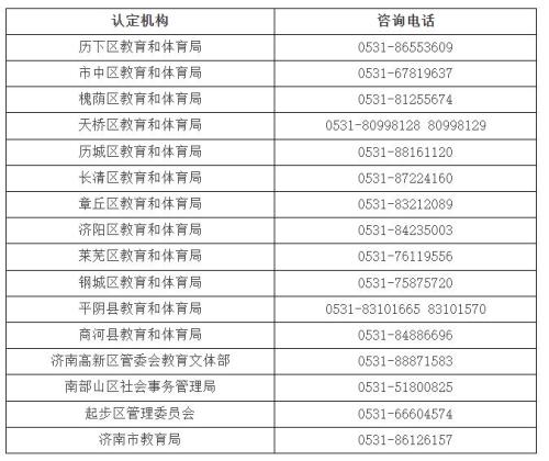 【本地资讯】济南市2026年第二批次中小学教师资格认定公告