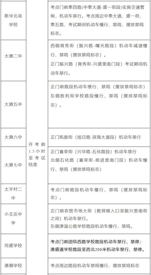 【本地资讯】天津市滨海新区2026年中考期间交通管控安排