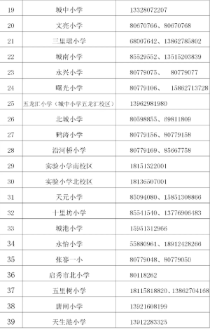 【本地资讯】2026年南通崇川区小学招生咨询电话汇总