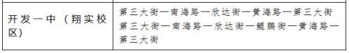 【本地资讯】天津市滨海新区2026年中考期间交通管控安排