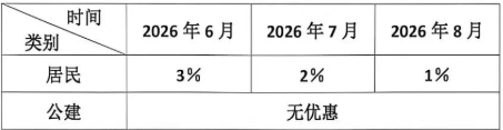 【本地资讯】20262027年度天津京铁天源能源科技有限公司采暖费交费通知