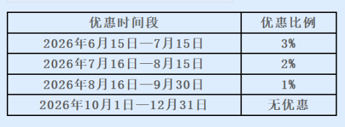 【本地资讯】2026天津辰恒供热采暖费缴费全指南