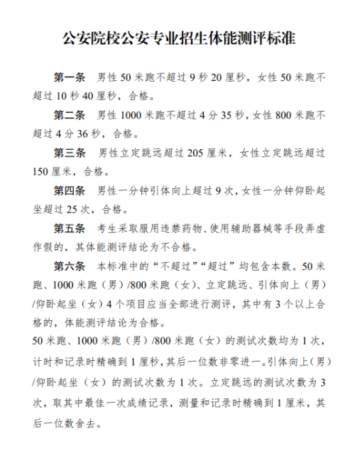【本地资讯】河南省2026年公安院校公安专业招生体能测评标准