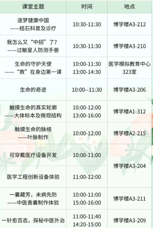 【本地资讯】2026年广州医科大学开放日攻略(时间+地点+入校方式)