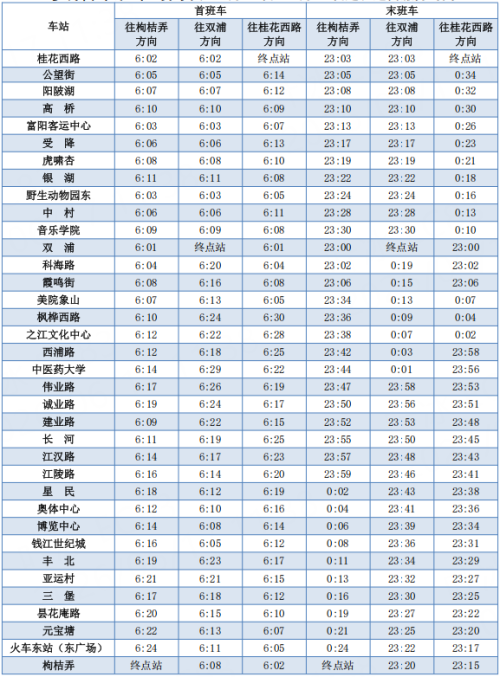 【本地资讯】2026年杭州端午节地铁运营时间汇总+首末班车时刻表