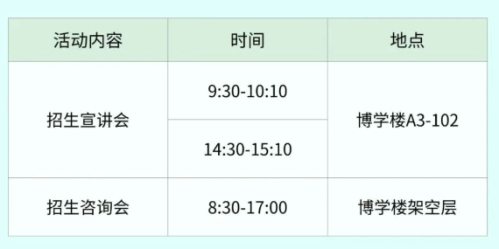【本地资讯】2026年广州医科大学开放日攻略（时间＋地点＋入校方式）