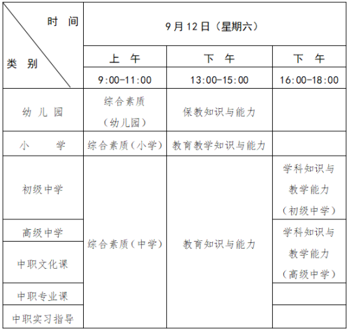 【本地资讯】江西省2026年下半年中小学教师资格考试（笔试）公告