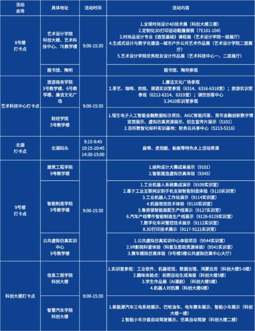 【本地资讯】2026年广州职业技术大学校园开放日攻略(时间+地点)