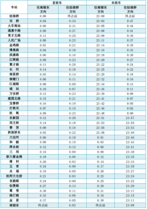 【本地资讯】2026年杭州端午节地铁运营时间汇总+首末班车时刻表