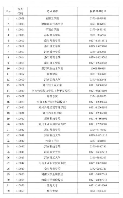 【本地资讯】河南省2026年9月全国计算机等级考试报考简章