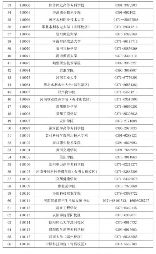 【本地资讯】河南省2026年9月全国计算机等级考试咨询电话
