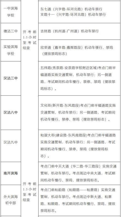 【本地资讯】天津市滨海新区2026年中考期间交通管控安排