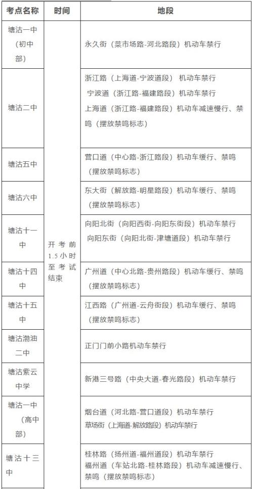 【本地资讯】天津市滨海新区2026年中考期间交通管控安排