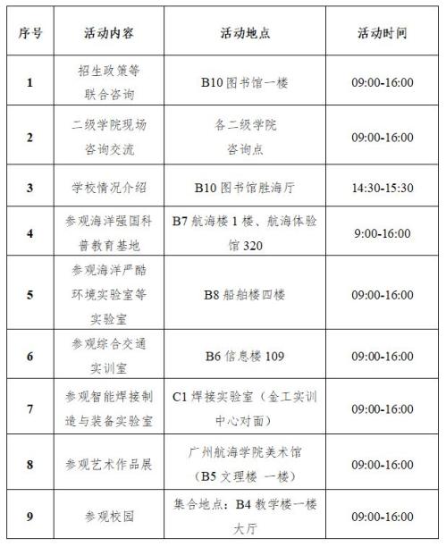 【本地资讯】广州航海学院2026年校园开放日暨招生咨询会