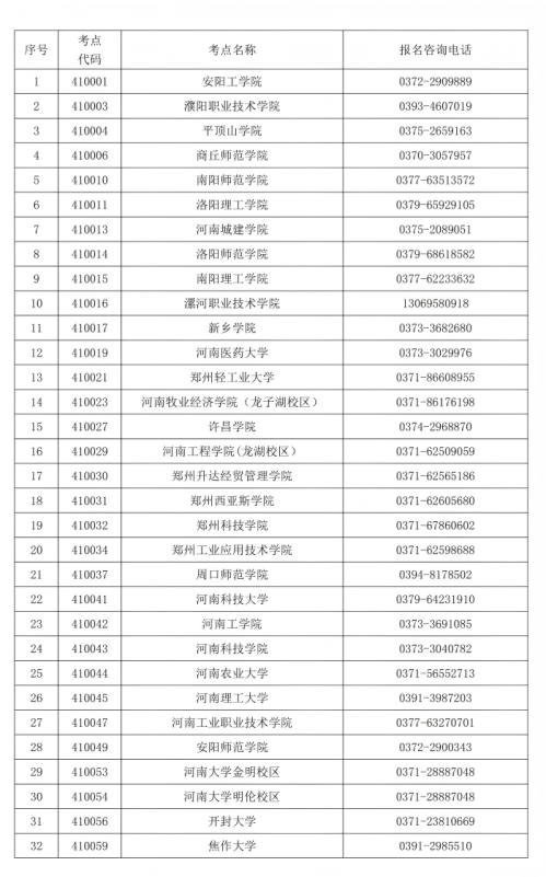 【本地资讯】2026年9月河南省全国计算机等级考试报考简章