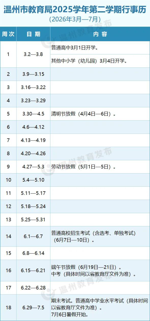 【本地资讯】2026温州洞头中小学期末考试+暑假时间
