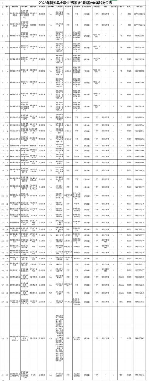 【本地资讯】2026磐安县大学生返家乡暑期社会实践报名时间+方式